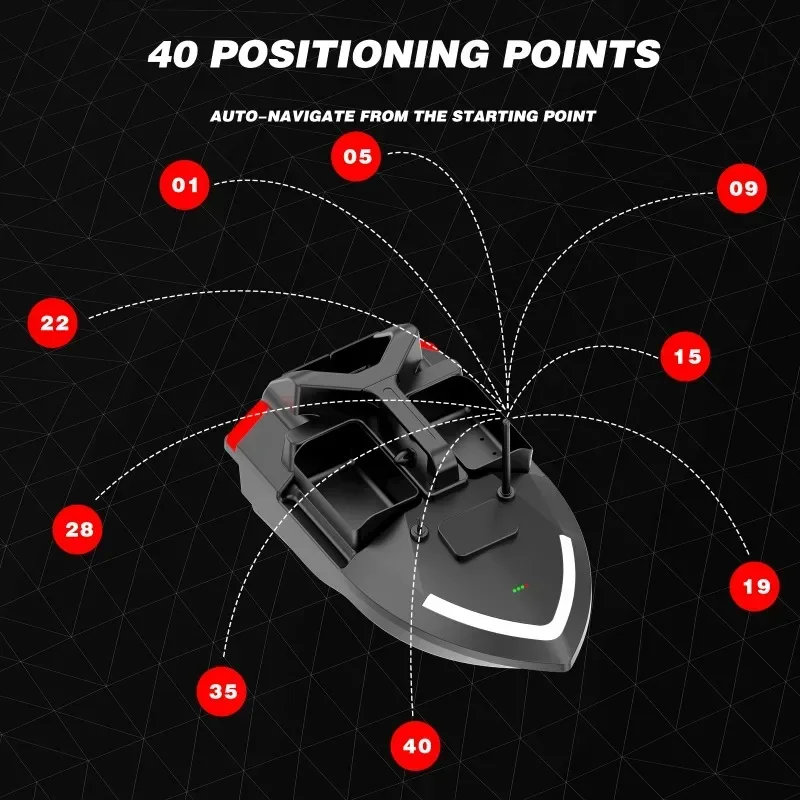 VWVIVIDWORLD-Barco de cebo con Control remoto, alta calidad, batería Dual, batería de larga duración, gran capacidad, GPS RC - imagen 4