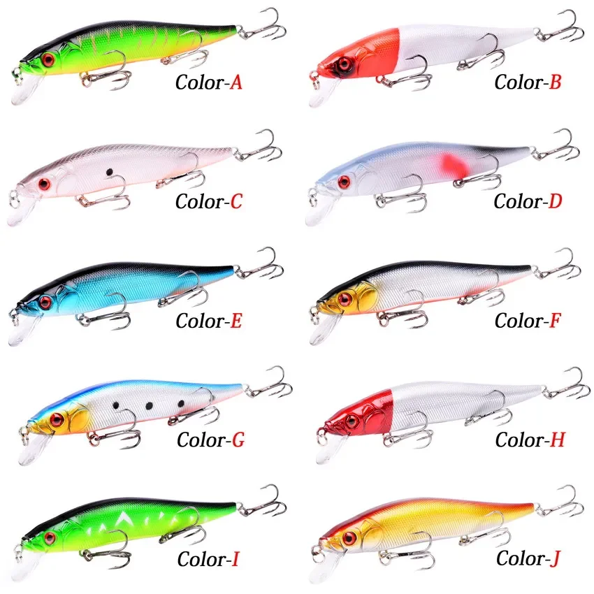 Aorace 1 Uds 14cm 21g Topwater wobbler ojos 3D señuelo de pesca Minnow cebo duro 3 anzuelos Crankbait aparejos de pesca flotantes - imagen 5