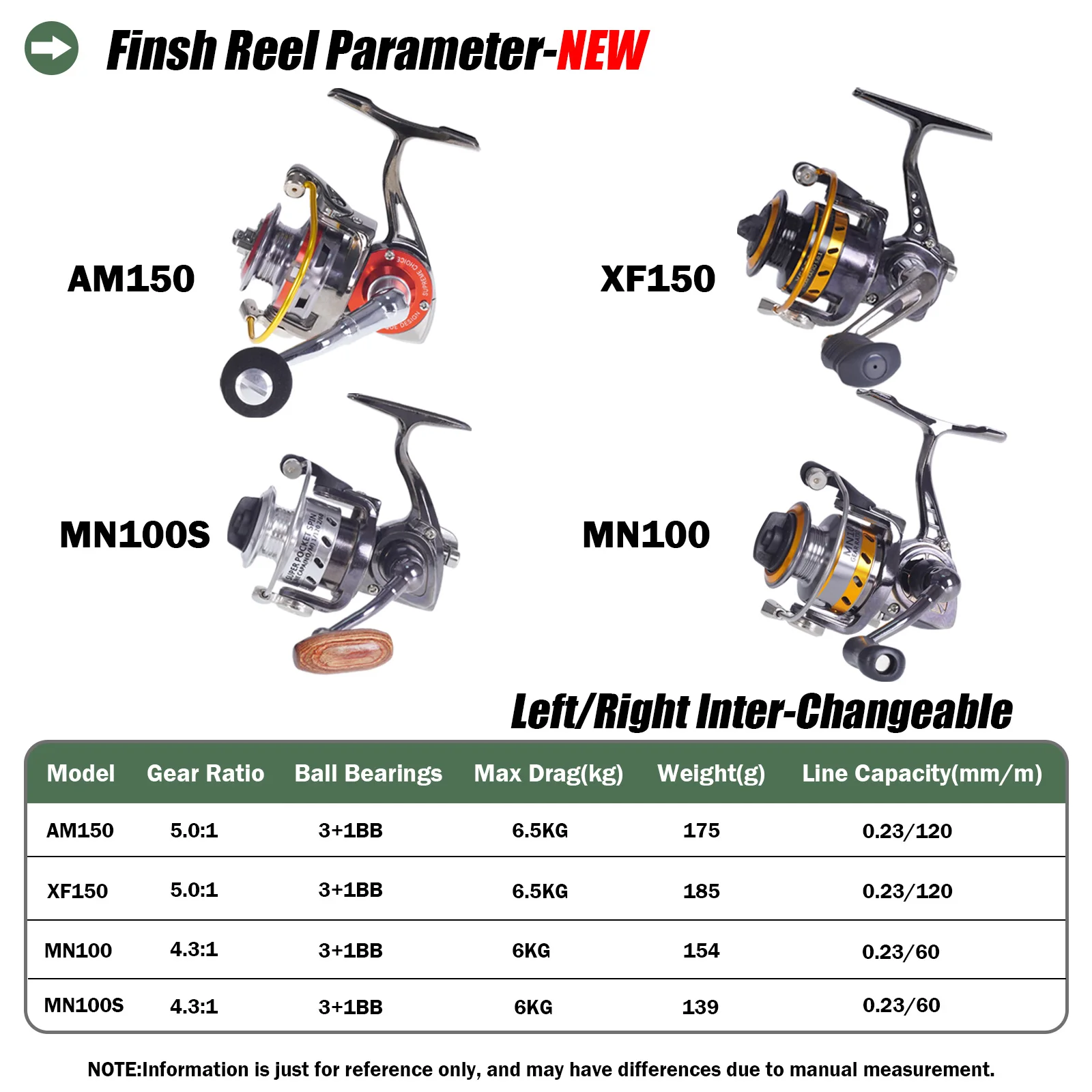 Carrete de pesca en hielo de Metal, Mini carretes giratorios pequeños de invierno, rueda de pesca de carpa, accesorios para peces, herramientas de engranaje de agua salada - imagen 2