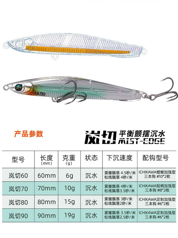 Nuevo AKFS Lanqie señuelo de pesca con lápiz que se hunde tembloroso de largo alcance 6g/15g/19g Isca Artificial Wobbler lubina cebo falso - imagen 3