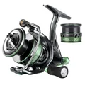 REEL AND SPOOL