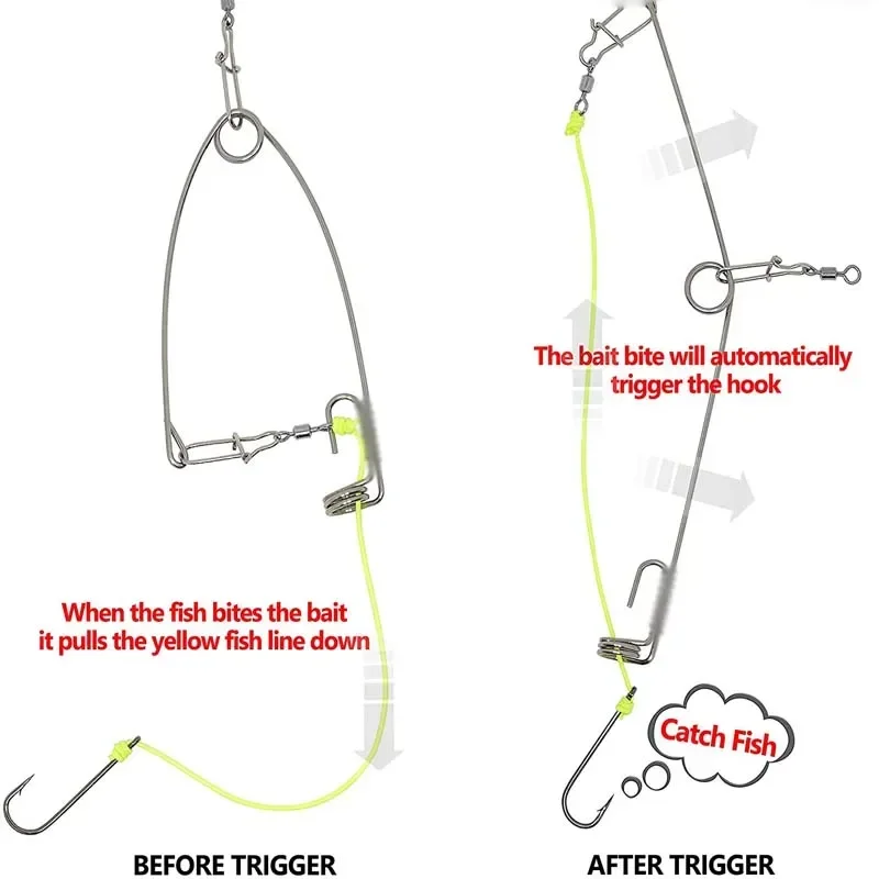 Dispositivo de pesca automático para acampar, gancho de eyección de resorte, anzuelo de pesca Universal de acero inoxidable, artefacto de aparejos de pesca - imagen 2