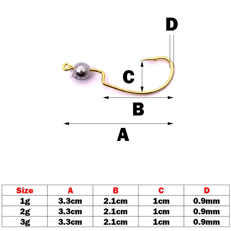 OUTKIT Jig Head Grank 1-3g – Gancho blando para vinilo - imagen 3