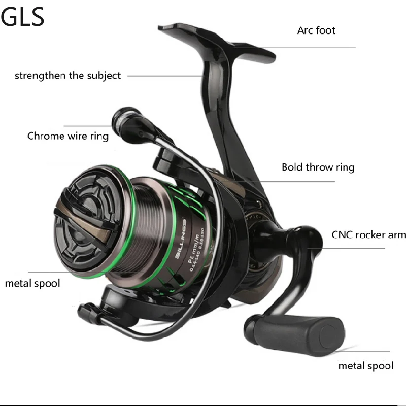 Carrete doble totalmente de metal, doble balancín, carrete de pesca de arrastre, relación de engranaje 6,4:1, bolsa de carrete de rueda de pesca giratoria de carpa de alta velocidad - imagen 3