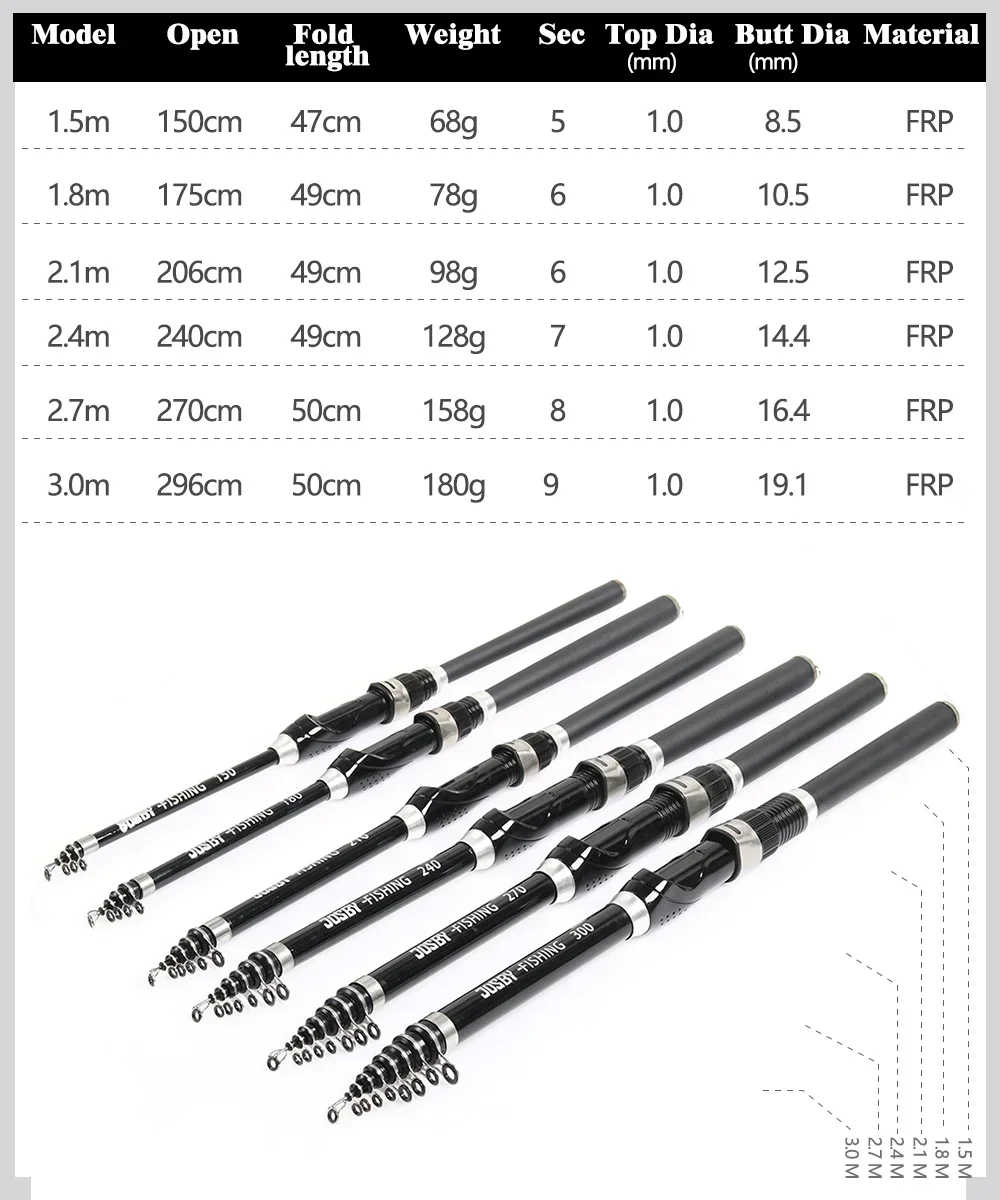 Caña de pescar giratoria telescópica, alimentador de carpa de fibra de carbono, Mini caña ultraligera portátil de viaje, 1,5 M-3,0 M - imagen 2