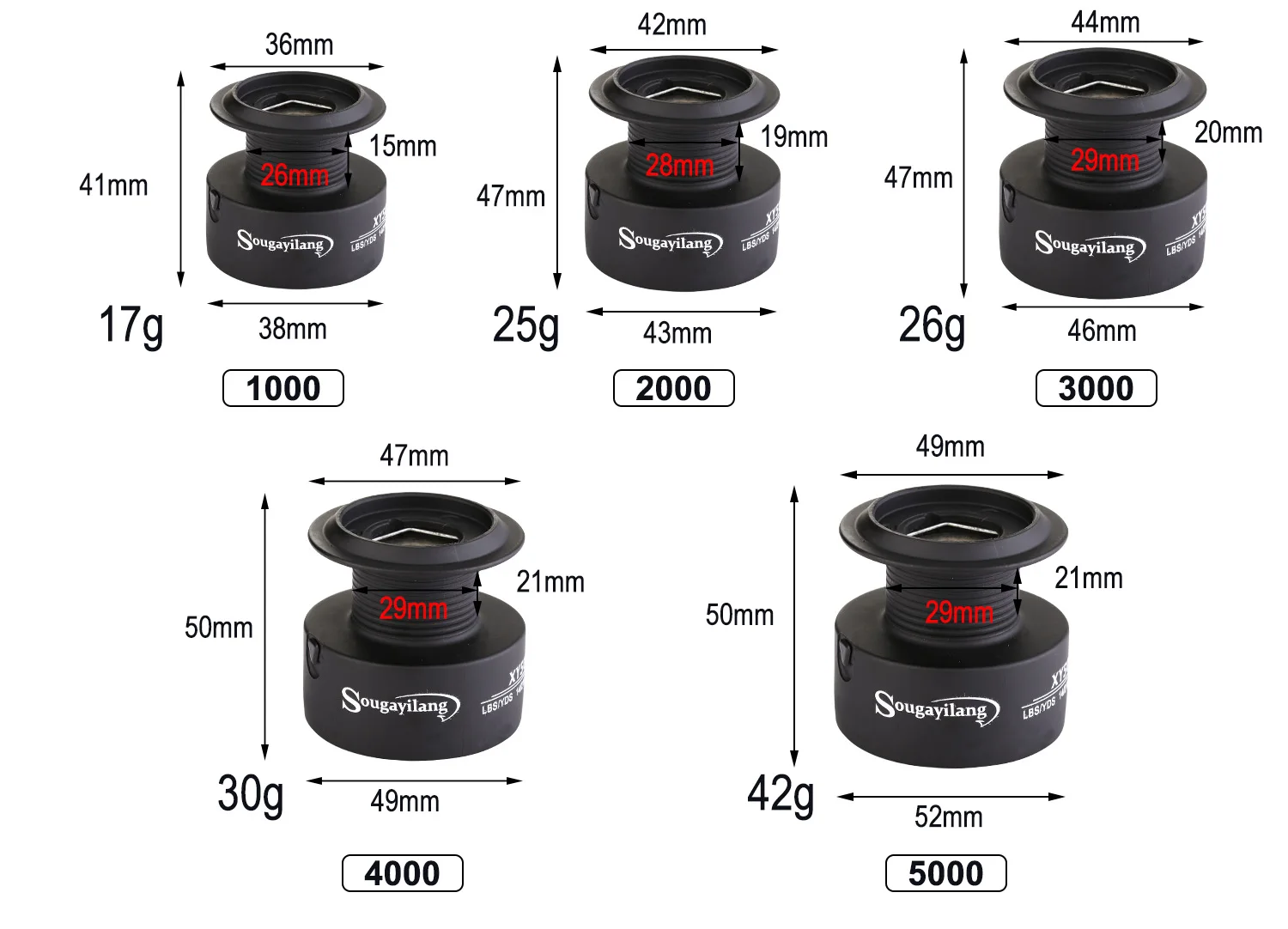 Descubra el tamaño de carrete de pesca perfecto para su próxima aventura con nuestra guía completa