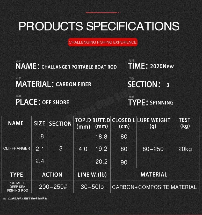 Caña de pescar de 20-50Lb, 1,8-2,7 m, 3 secciones, caña giratoria de Baitcasting, prueba de 20kg, caña de viaje de fundición de señuelo de peso pesado, regalo - imagen 4