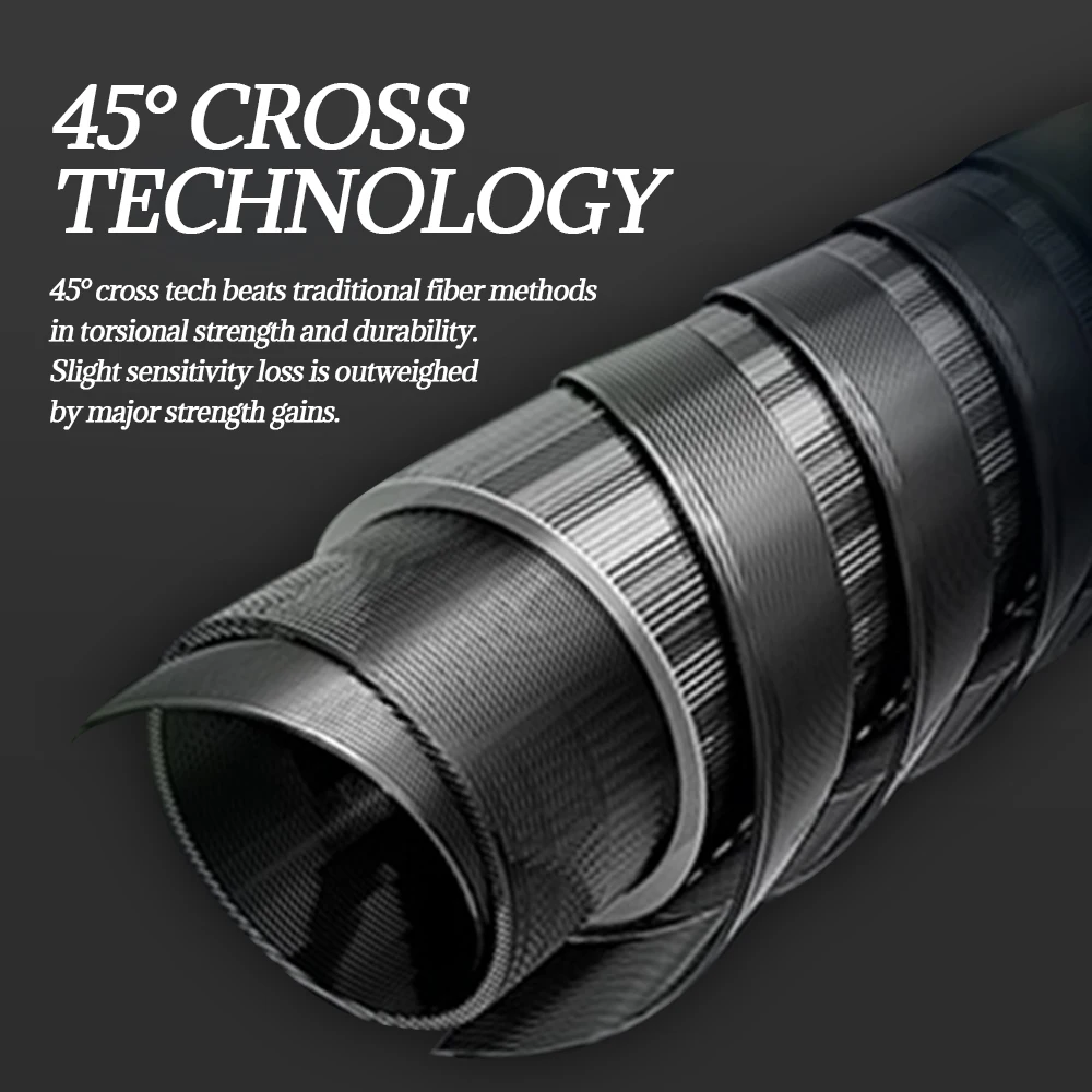 TOLU-caña de pescar con señuelo de 2 secciones, serie Microfish, diseño súper ligero, guía FUJI Original, mango de fibra de carbono de 1,5/1,68m - imagen 5