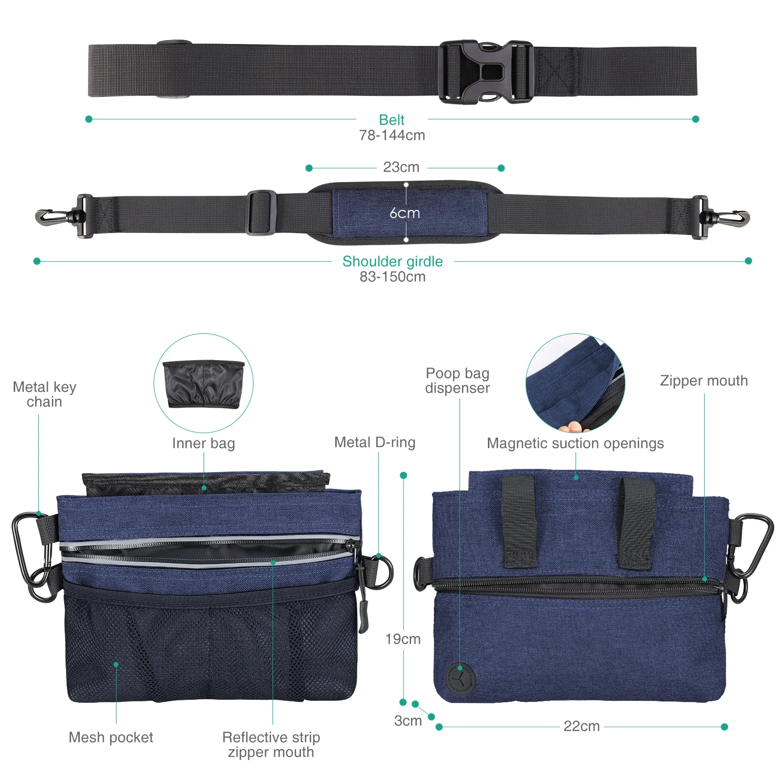 ORIA Bolsa Entrenamiento Perros Manos Libres – Riñonera con dispensador - imagen 3