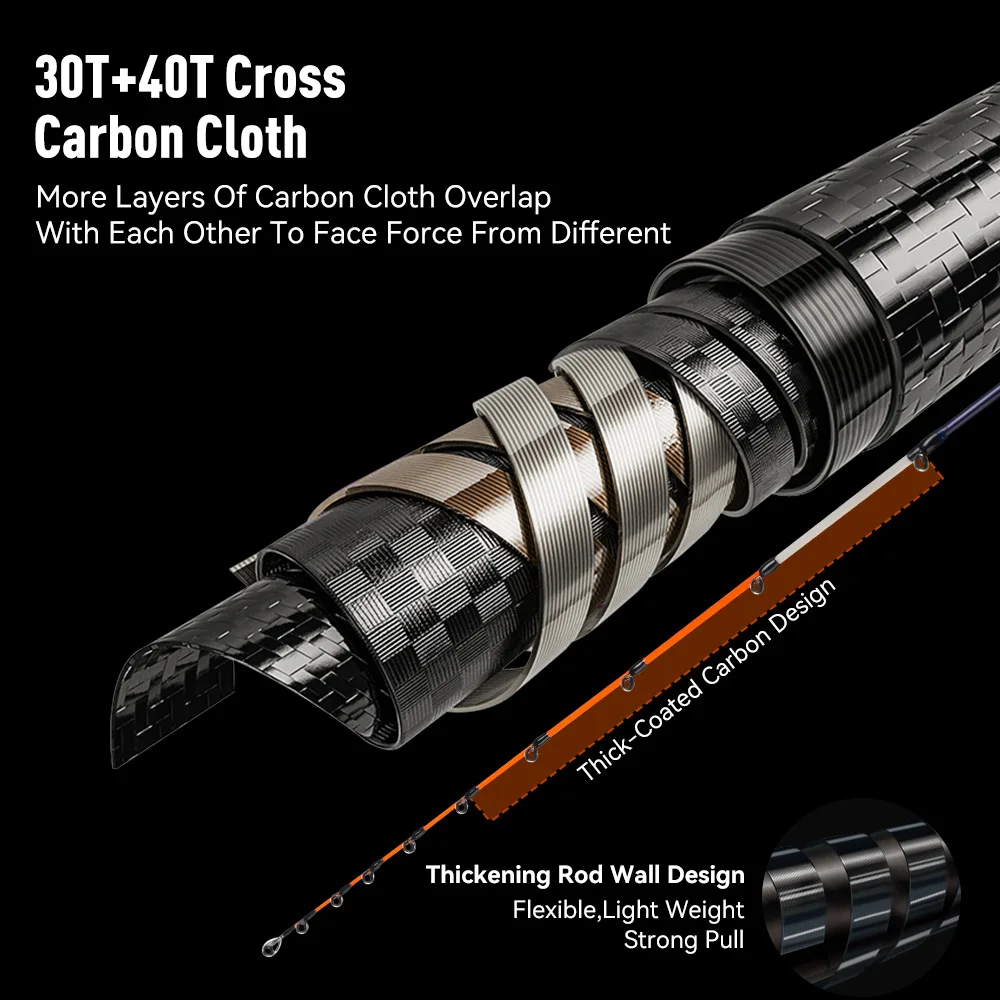 Cañas de pescar YOOFISH de carbono 1,45 m 1,75 m 2 secciones pulpo punta de Tianium sepia caña de pescar calamar barco cañas de pescar - imagen 4