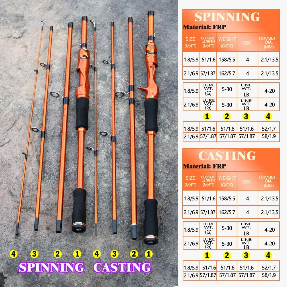 BAKAWA-cañas de pescar de viaje, 1,8 M, 2,1 M, Baitcasting giratorio, 4 secciones de potencia, alimentador ultraligero, señuelo, caña para trucha para agua salada - imagen 2