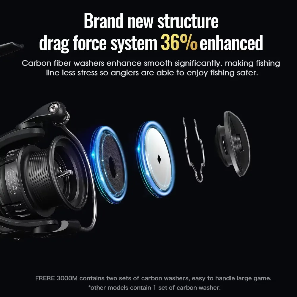 2025 nuevo carrete de pesca giratorio de carbono TSURINOYA FRERE C2000S 2500S 3000M ultraligero 5,2: 1 relación de engranaje 9 + 1BB carrete de lubina - imagen 3