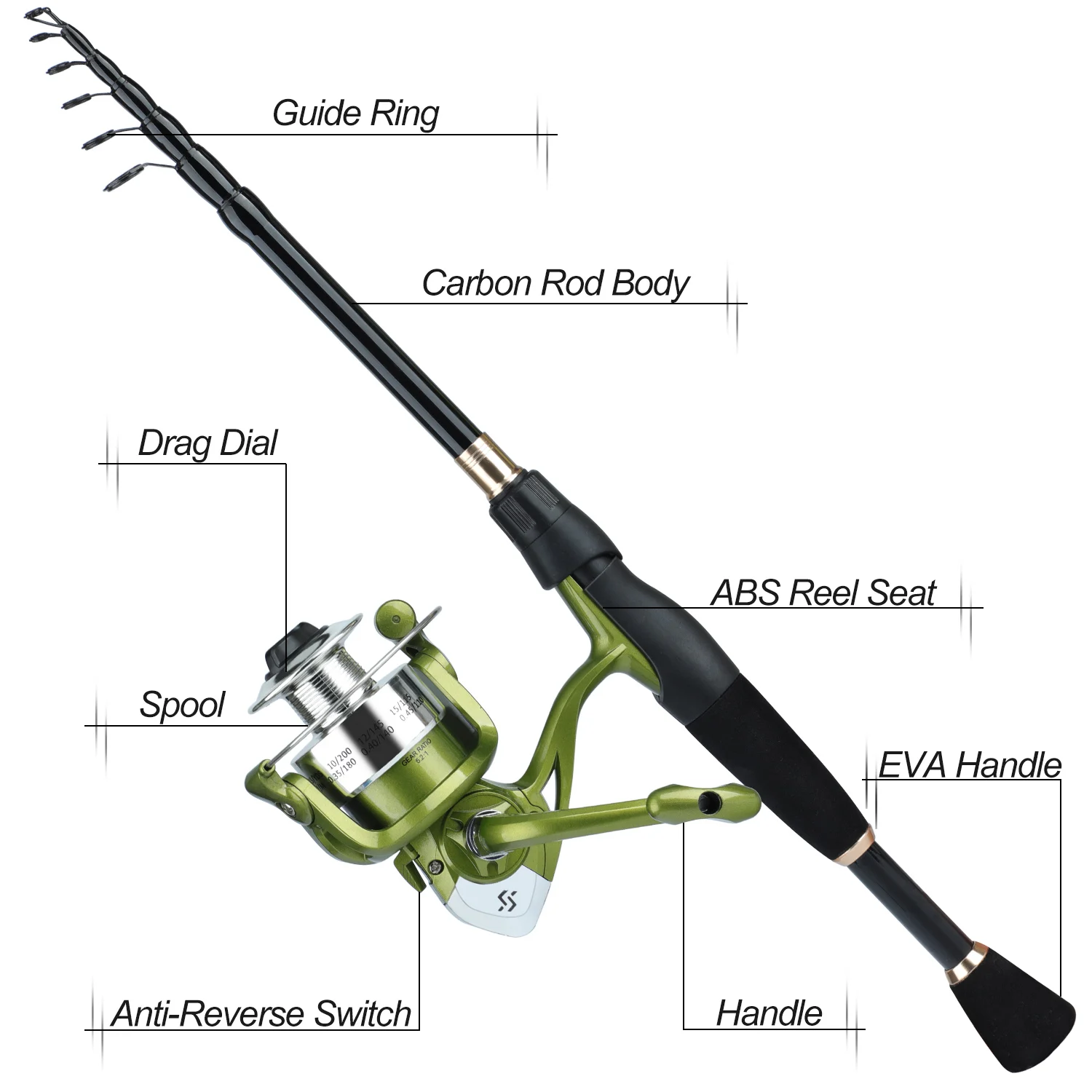 Sougayilang-Combo de pesca telescópico, caña de fibra de carbono de 1,8-2,4 m, carrete giratorio, Juego de pesca con accesorios de línea de pesca, 1000-4000 m - imagen 5