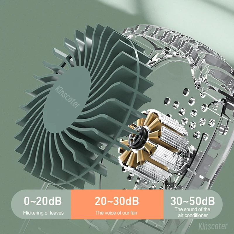 Ventilador portátil para colgar en el cuello, miniventilador de cintura de refrigeración, recargable, sin aspas, herramienta de accesorios para pesca al aire libre - imagen 4