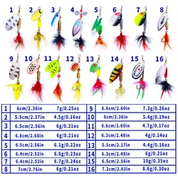 Kit Cucharillas Spinner con Estuche para Lucio y Carpa