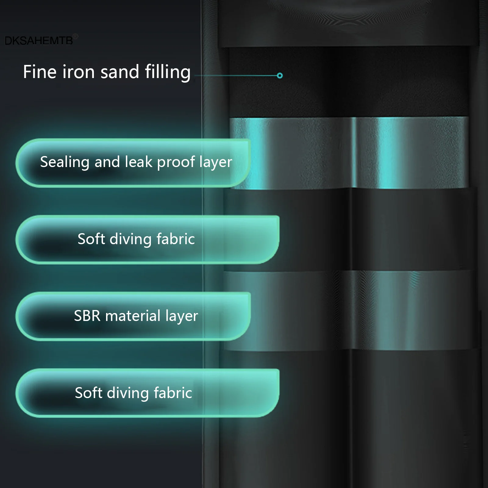 Bolsa de arena portátil para deportes al aire libre, bolsa de arena para muñeca y tobillo, 0,5 kg, para ciclismo, correr, bailar, Fitness, entrenamiento muscular, herramienta de ejercicio, 2 uds. - imagen 3