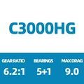 2025 NASCI C3000HG