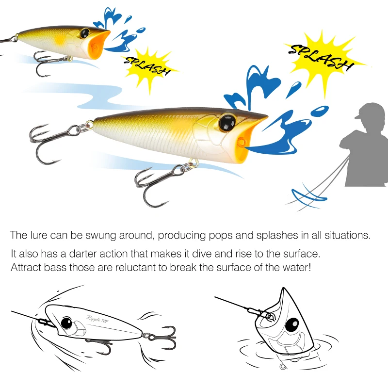 TSURINOYA Popper 70F señuelo de pesca Topwater RIPPLE 70mm 12g cebo duro Artificial Pike Bass superficie modelo aparejos de pesca flotantes - imagen 4