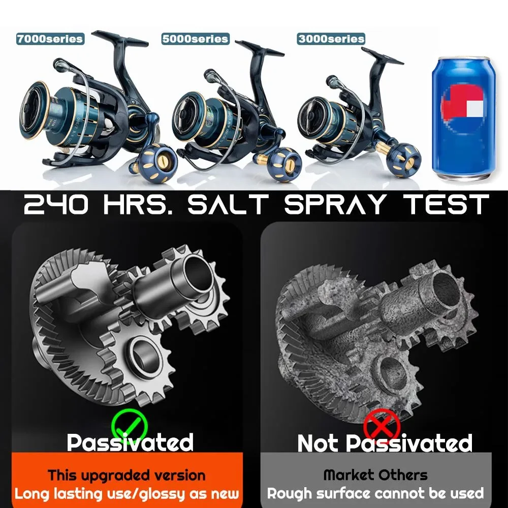 Carrete giratorio de agua salada MBLN, brazo CNC de aleación, engranaje, carrete y mango, 5+1 rodamientos de bolas de acero - imagen 5