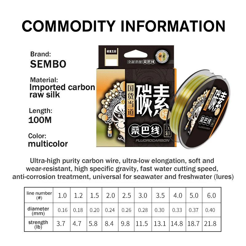 ThornsLine-línea de pesca de fluorocarbono, 100M, 100%-3,7 lb, líder de fibra de carbono, pesca de carpa de hundimiento rápido - imagen 5