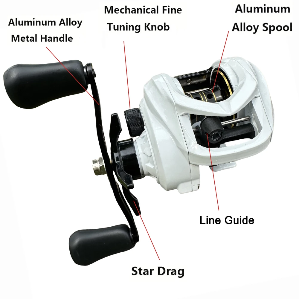 Carrete de pesca Baitcasting de larga distancia, potencia máxima de 10kg/22LB, alta velocidad 7,1: 1 con sistema de freno magnético, aparejos de pesca - imagen 5