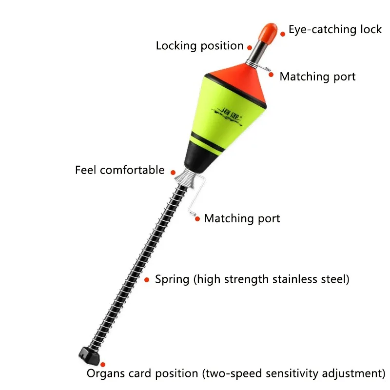 Flotador automático para carpas Nano EVA – Forma gota con luz nocturna - imagen 2