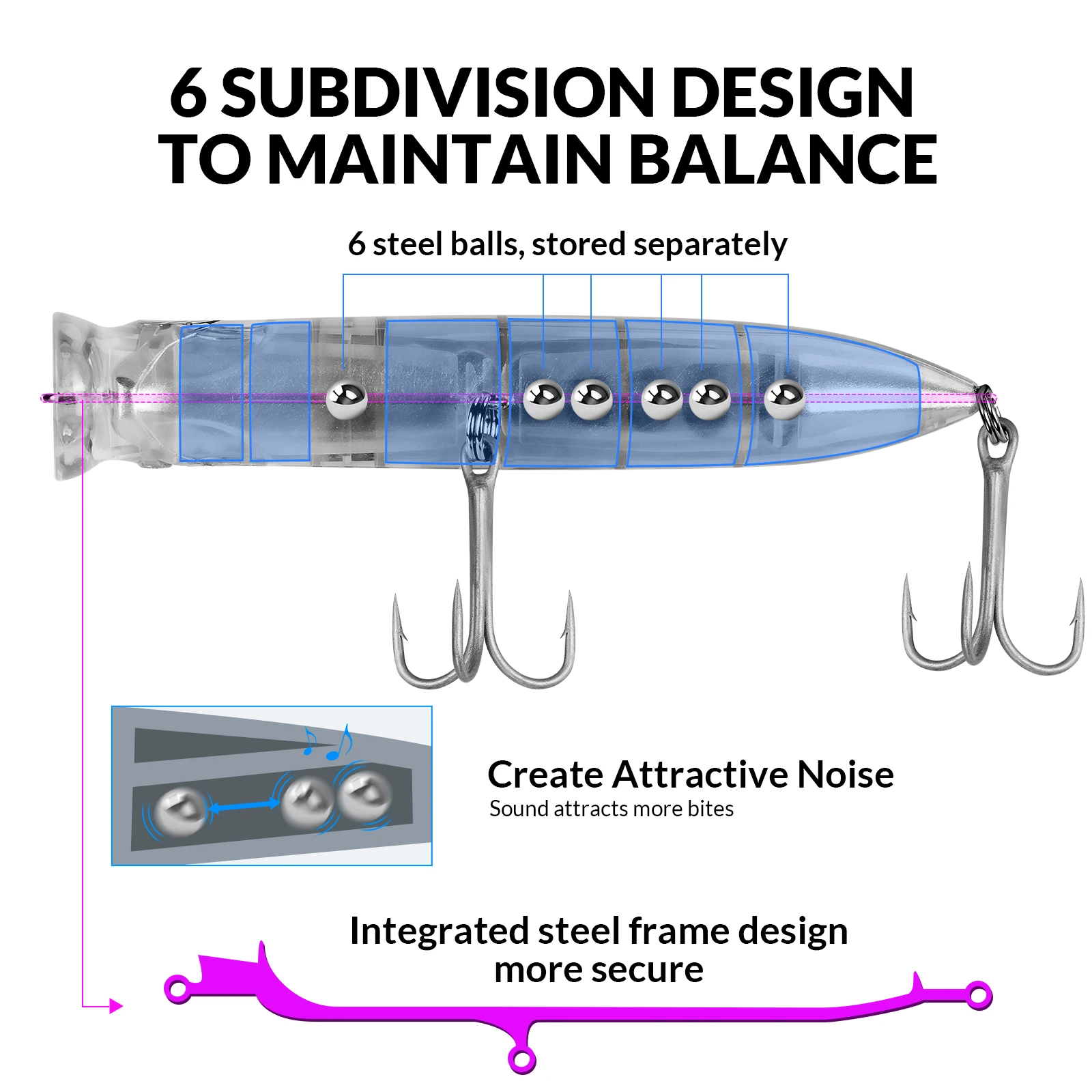 THKFISH 3pcs 15cm 65g Popper Vissen Lokken Topwater Plastic Harde Aas Sterke Haken Wobblers Kunstaas crankbait voor Baars - imagen 3