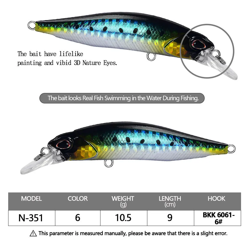 Señuelo de pesca de pececillos, 1 piezas, 9cm, 10,5g, Crankbaits, Wobblers para Lucio, aparejos de pesca - imagen 2