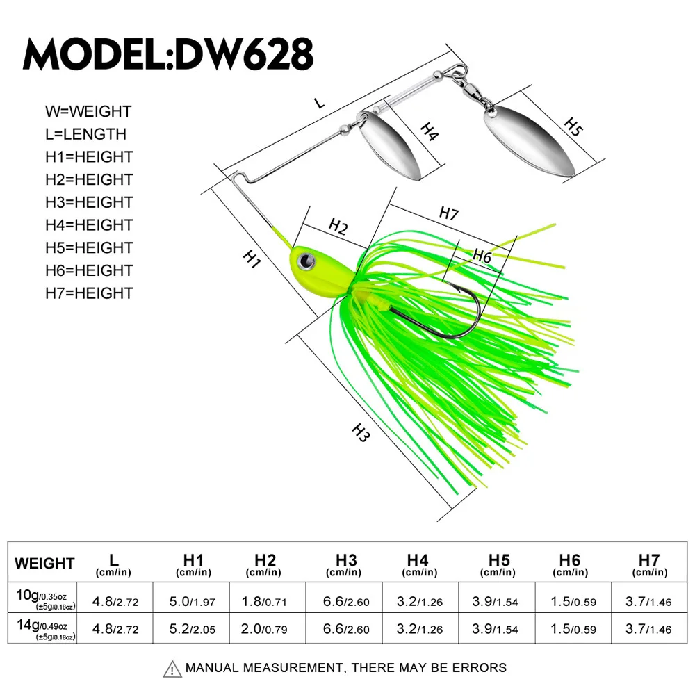 Señuelos de pesca en plantilla, señuelo de lubina, cebos de natación de agua dulce para pesca de lubina, señuelo de plantilla Swimbait, Striper, trucha, pesca de salmón, Buzzbait - imagen 2