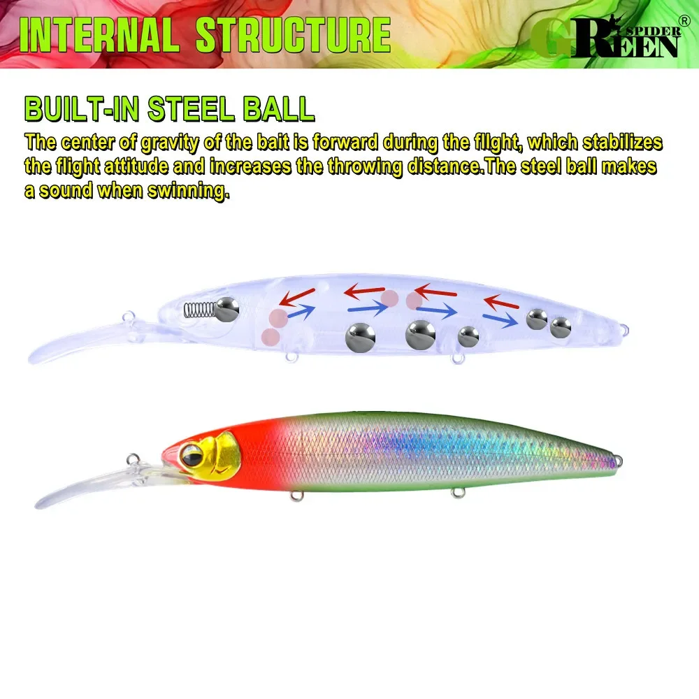 GREENSPIDER Jerkbait 128mm 29g pececillo flotante profundo señuelo de pesca de lubina fundición Trolling Sea bassFishing señuelos - imagen 5