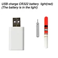 Red USB CR322