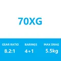 70XG OR 71XG