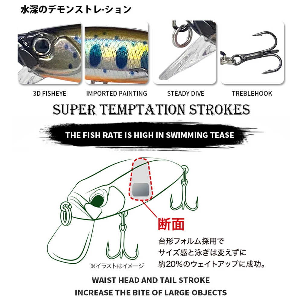 Señuelos de pesca de 5cm y 6g que se hunden, Micro pececillo Wobbler, cebo duro Artificial, Jerkbait, accesorios de pesca, Mini cebo para lubina MN600 - imagen 4