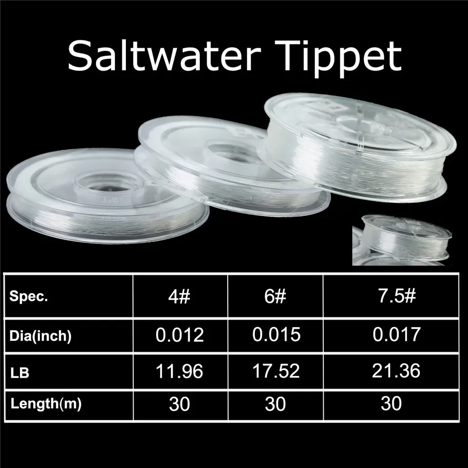 Maximumcatch Tippet fluorocarbono transparente camaleón para mosca - imagen 5