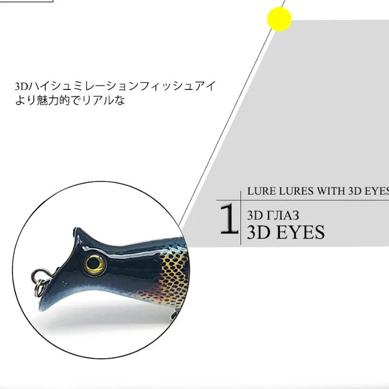 Popper señuelo de pesca Crankbaits Jerkbait Swimbait, cebo Artificial/falso/grande, Wobblers para curricán/Lucio, señuelos duros - imagen 2