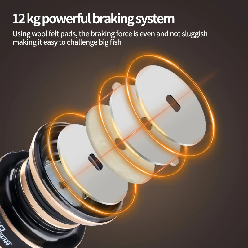 Carrete giratorio DEUKIO arrastre máximo 8KG carretes de pesca 5,2: 1 mango de carrete de Metal plantilla de mar carrete de carpa carrete de bobina de pesca - imagen 5