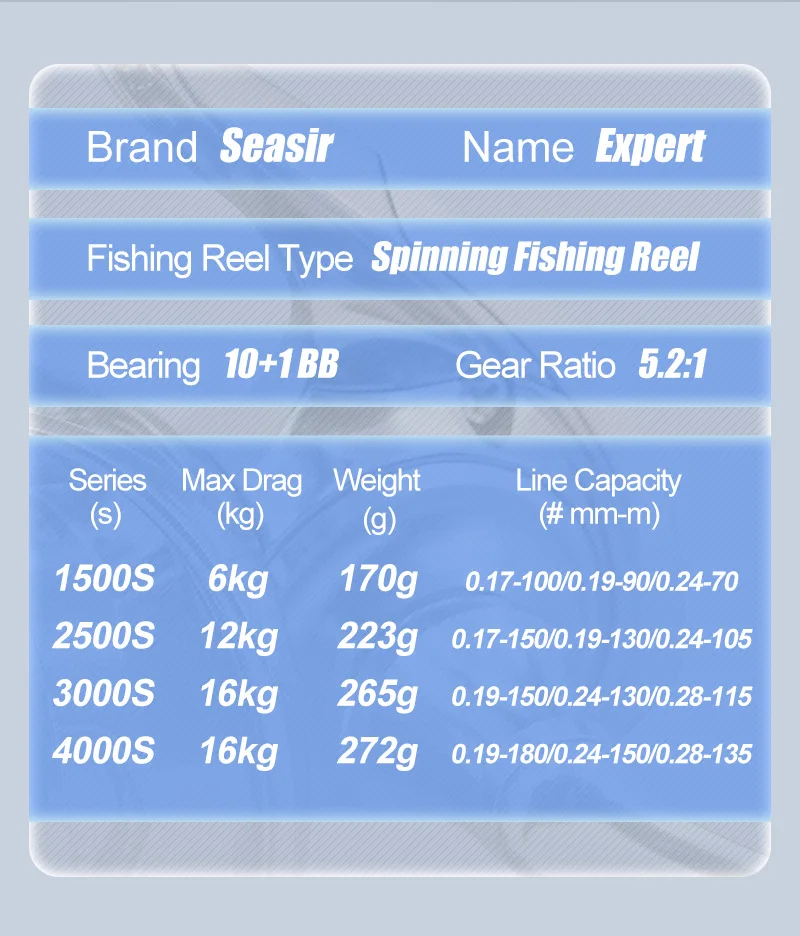 Carrete Spinning Seasir Expert – Lanzamiento ultralargo mar y río - imagen 2