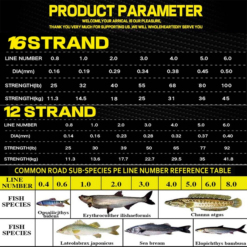 16/12 hebras 500M multifilamento PE trenzado hilo de pescar arrastre 11,3 KG-45 KG tejido de agua salada Pesca extrema accesorios de Pesca de carpa - imagen 4