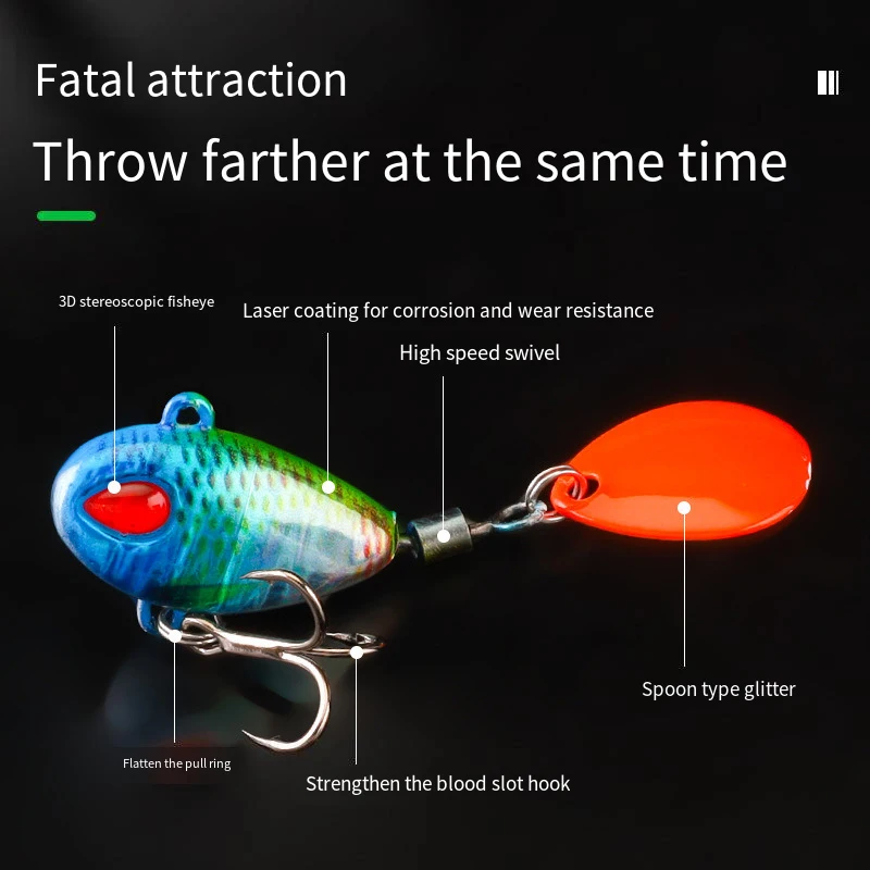Cuchara Spinner, cebo que se hunde, cebos Wobblers, plantilla de Metal, señuelo VIB, señuelos de cola de lentejuelas giratorios, cebos de pesca de fundición lejana para lubina - imagen 2