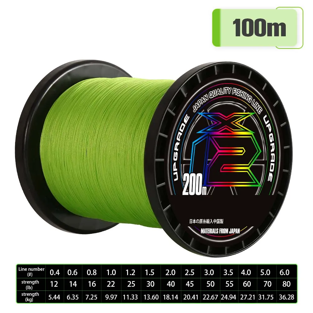 100m 12X Green