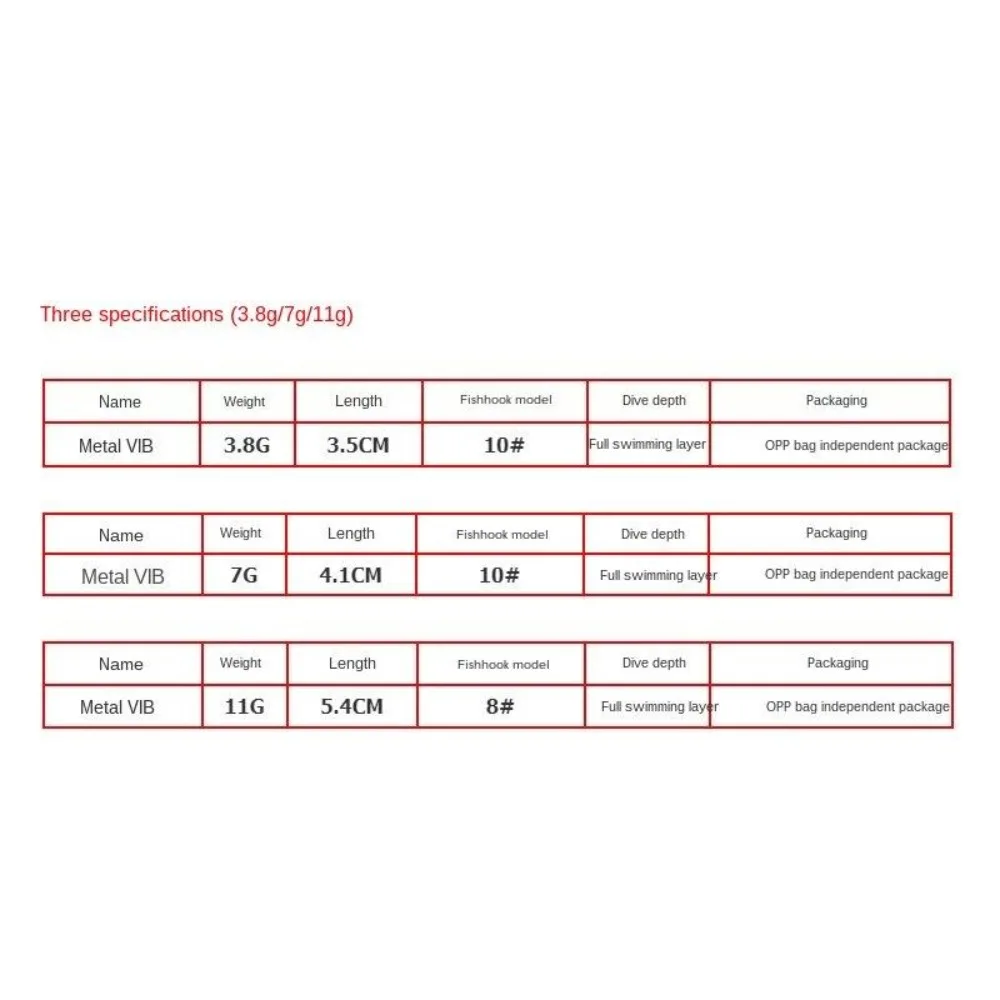Señuelo VIB de Metal con clasificación Vib, cebo biónico de capa completa para natación, cebo duro Spinner, anzuelos triples, Walleyes, cuchara, Señuelos de pesca de trucha - imagen 3