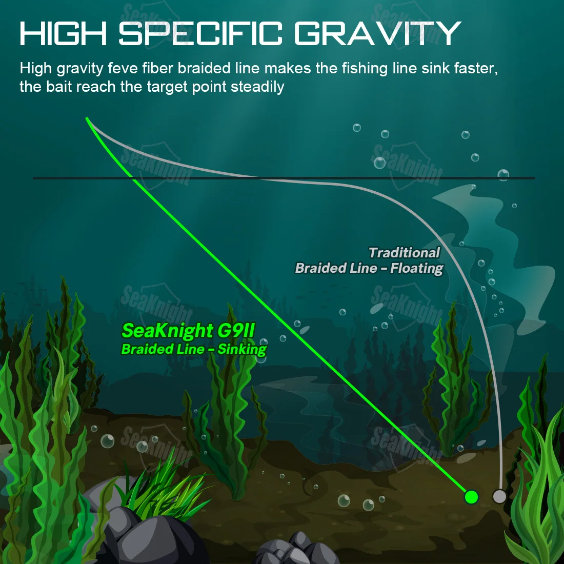 SeaKnight Gravitation G9 II Línea hundida PTFE agua salada - imagen 3