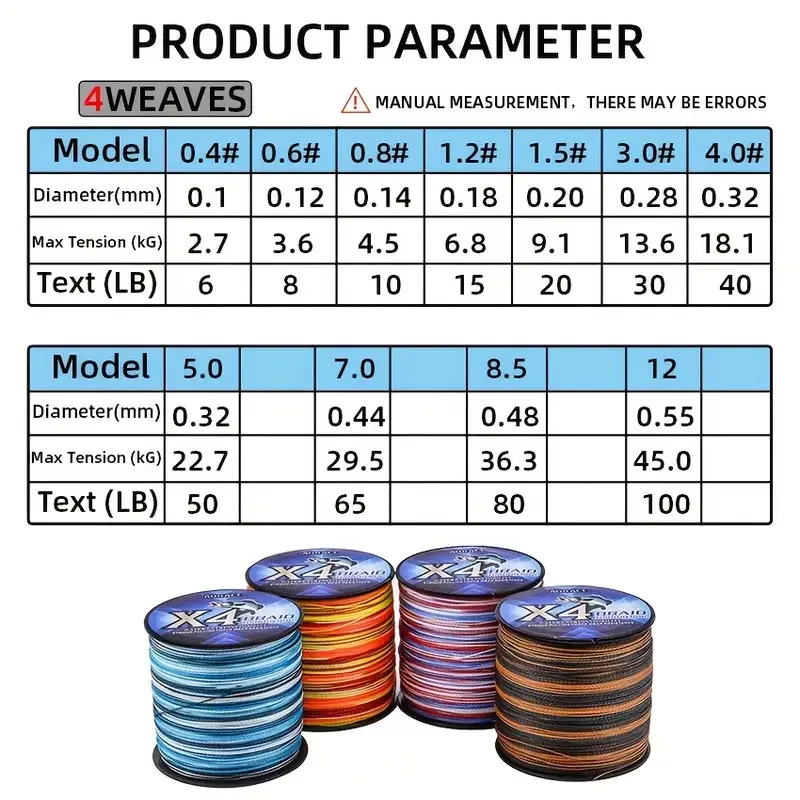 4 hebras PE trenzado Dyneema Rock/Pesca en el mar 0,1mm-1,0mm 6LB-300LB línea de señuelo principal sin enredos tejido multifilamento línea de PE con cable - imagen 4