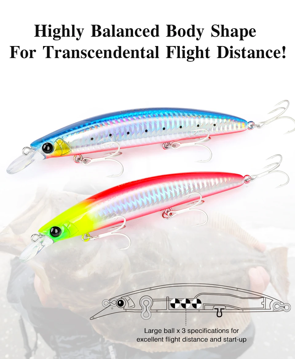 Minnow TWINKLE - Empaque profesional