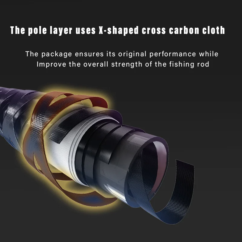 Señuelo DEUKIO de viaje, fundición giratoria, 1,8 m/2,1 m, 4/5 secciones, caña de pescar, peso del señuelo, 4-25g ML, acción para pesca de carpa y lubina - imagen 5