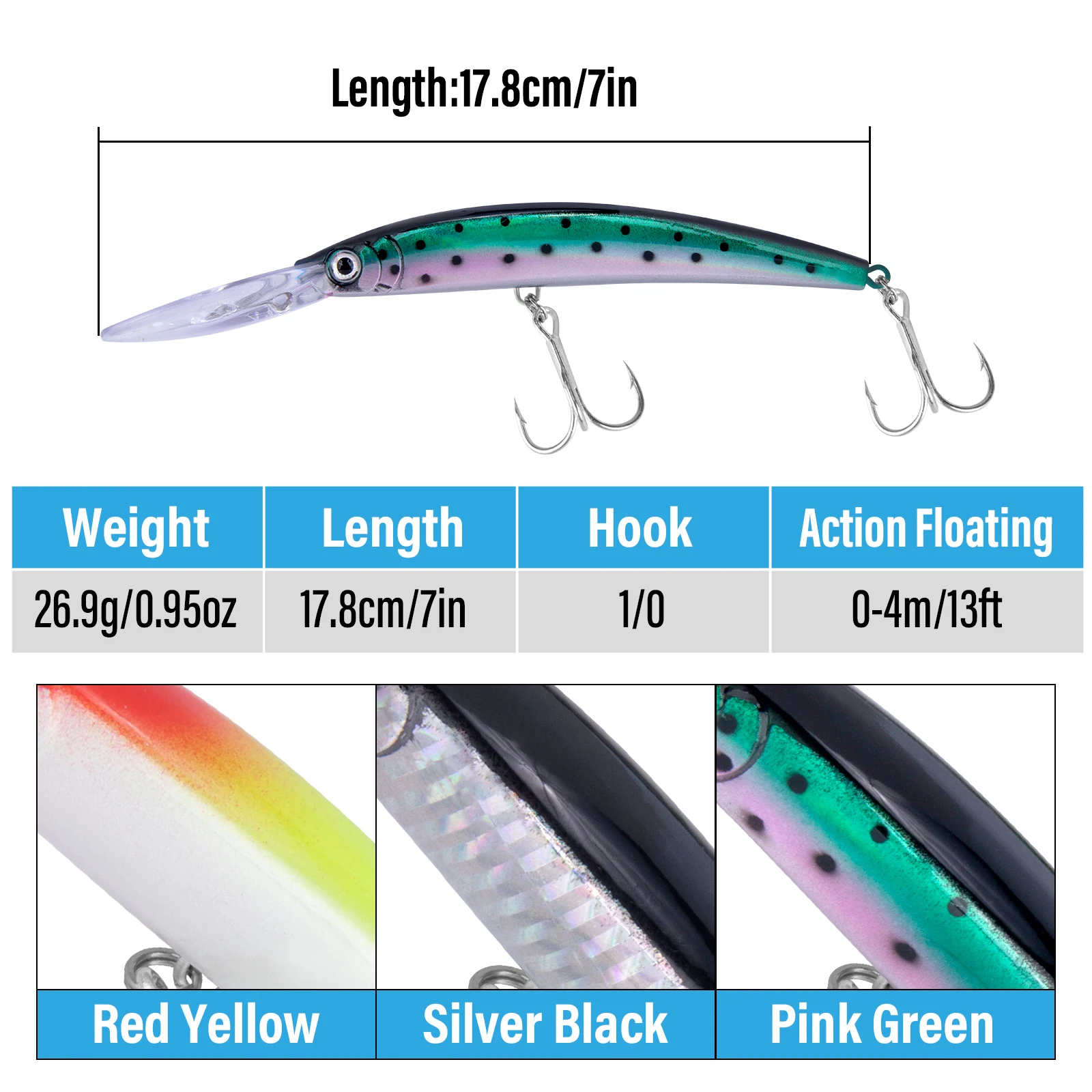 Señuelo Jerkbait buceo profundo para caballa y curricán - imagen 4
