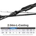 204cm Casting