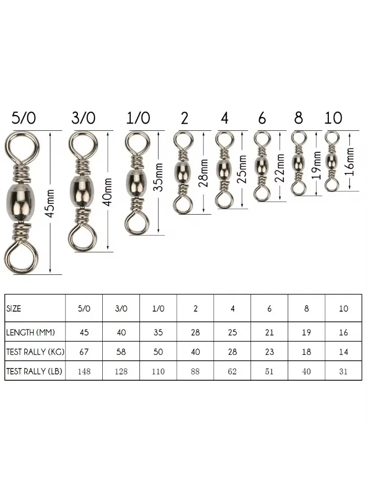 Conector Giratorio Goture – Acero Inoxidable para Anzuelos - imagen 3