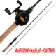 Cast Rod Reel-Left