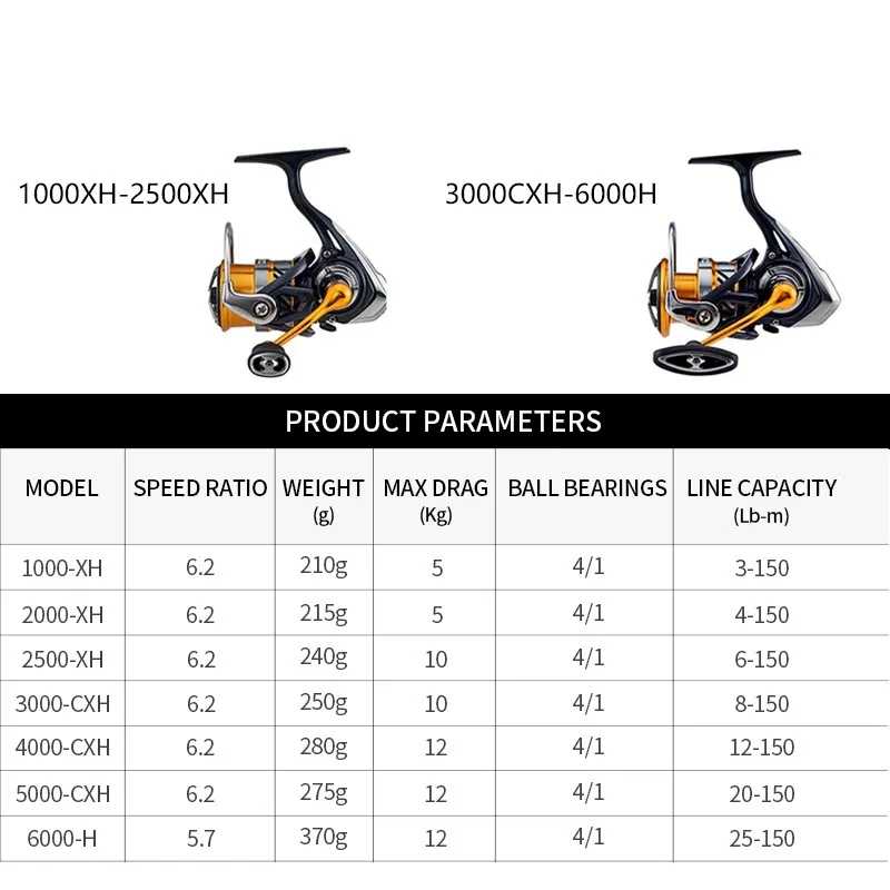 Daiwa-carrete de Pesca giratorio REVROS LT 1000XH 2000XH 2500XH 3000CXH 4000-C para agua salada, LC-ABS, carrete de Pesca de aguas profundas - imagen 5